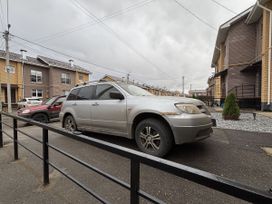 Mitsubishi Outlander, 2006 г., Нижний Новгород