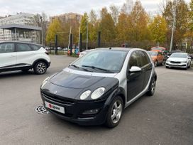 Smart Forfour, 2005 г., Санкт-Петербург