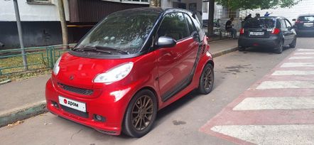 Smart Fortwo, 2008 г., Москва