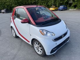 Smart Fortwo, 2014 г., Москва